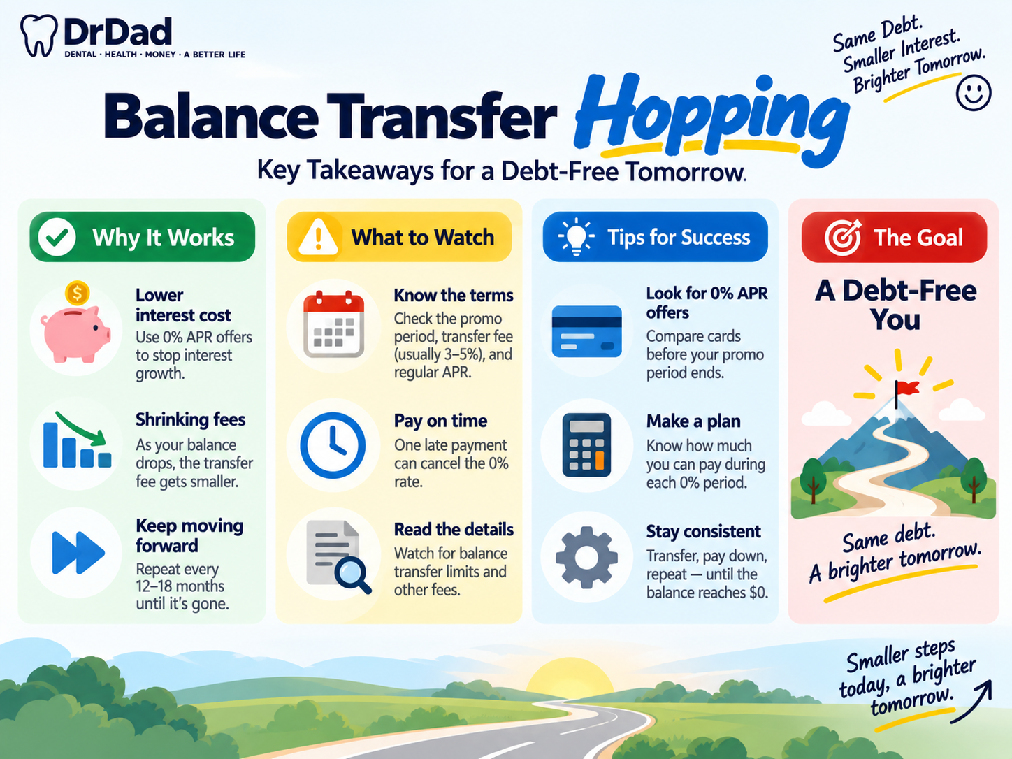 Balance Transfer Hopping key takeaways, risks, tips, and debt-free goal
