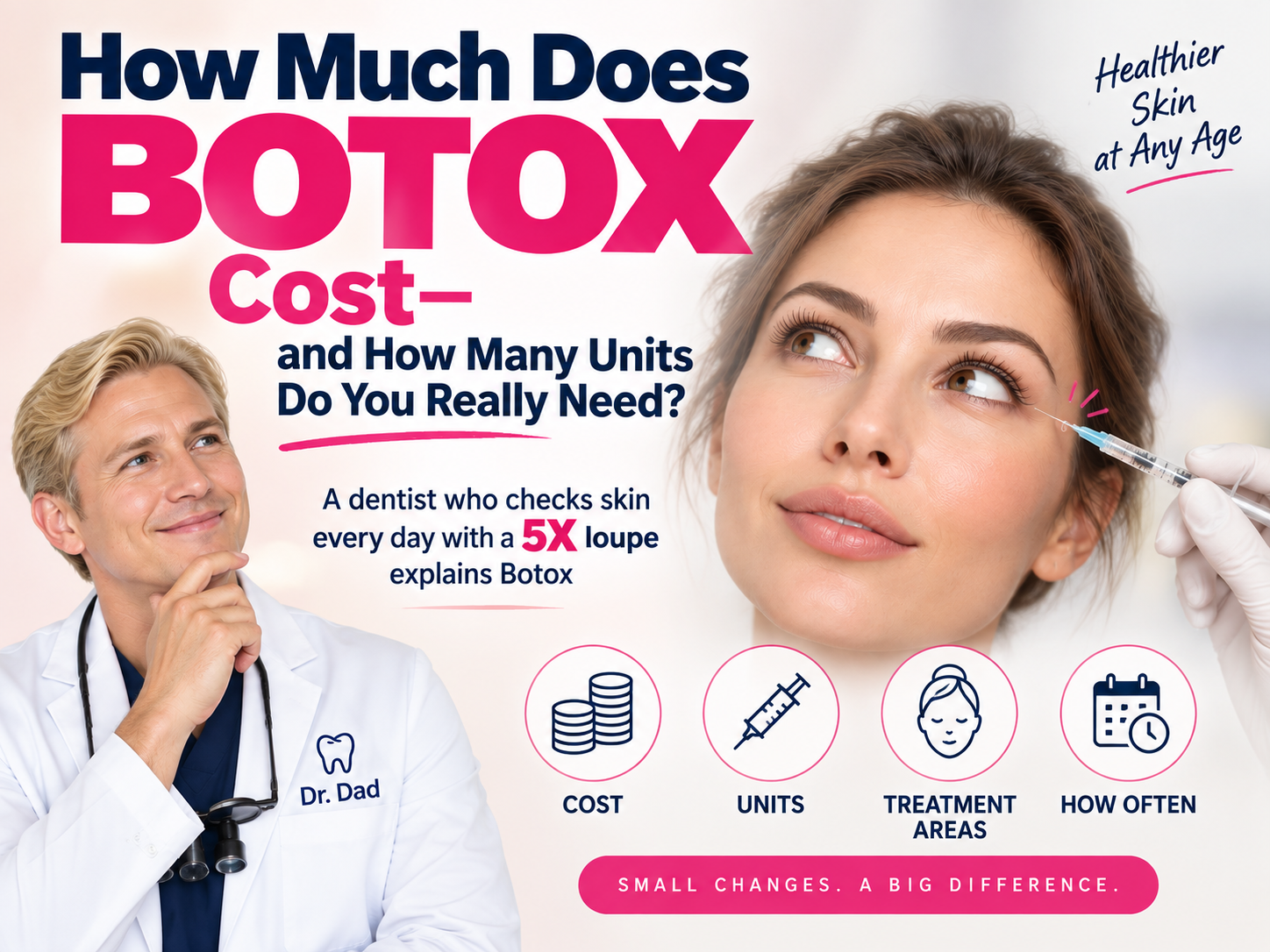 How Much Does Botox Cost—and How Many Units Do You Really Need? – A Practicing Dentist Explains