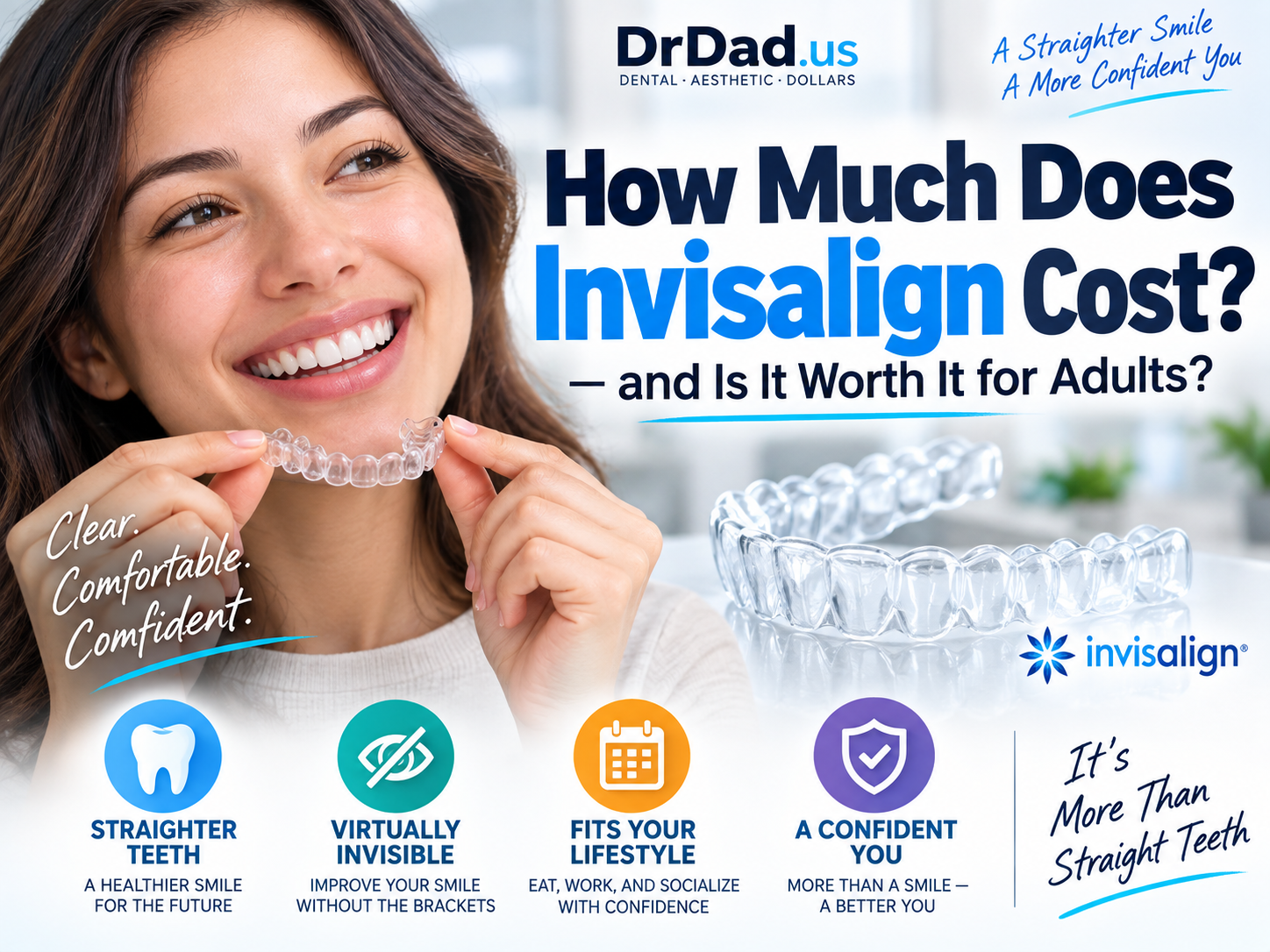 How Much Does Invisalign Cost—and Is It Worth It for Adults? – A Practicing Dentist Explains