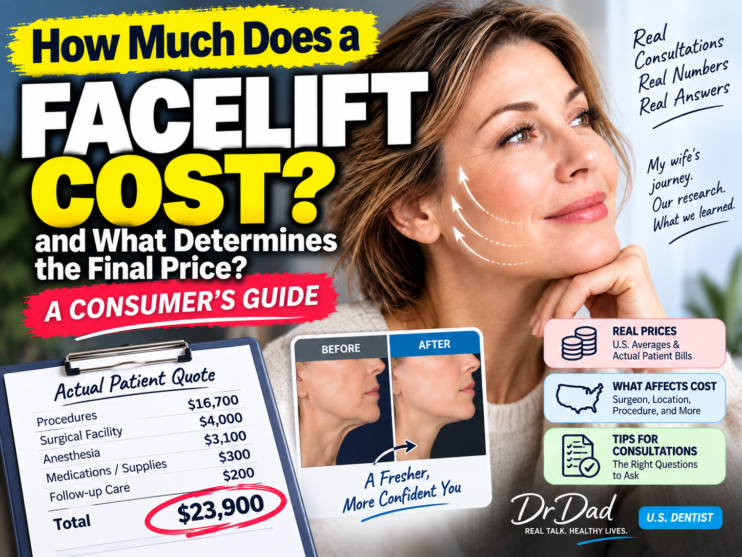 How Much Does a Facelift Cost—and What Determines the Final Price? – A Practicing Dentist Explains